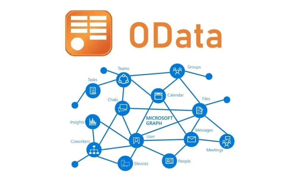 OData Microsoft Graph