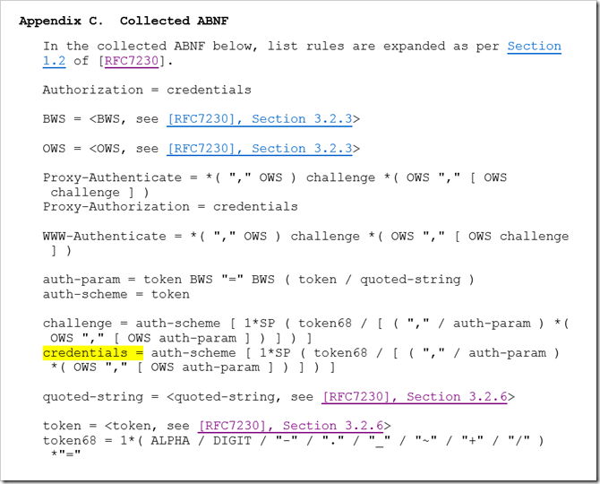 Appendix C. IETF Specs