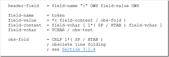 Header Field IETF