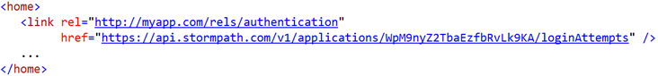 image API Authentication