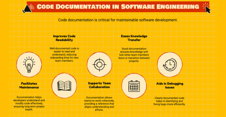 The Importance of Code Documentation in Software Engineering