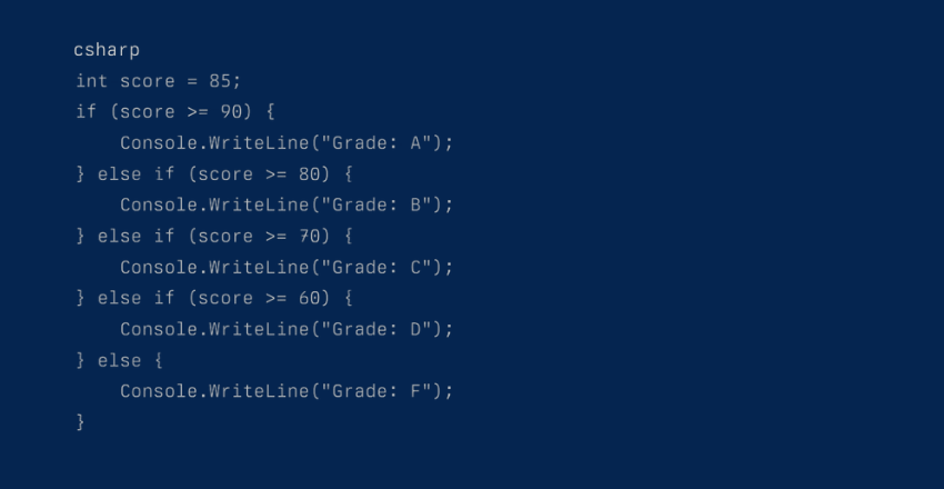 c sharp [C#] if else statement
