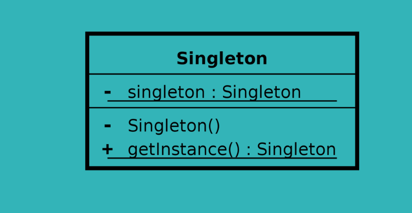 Singleton Pattern