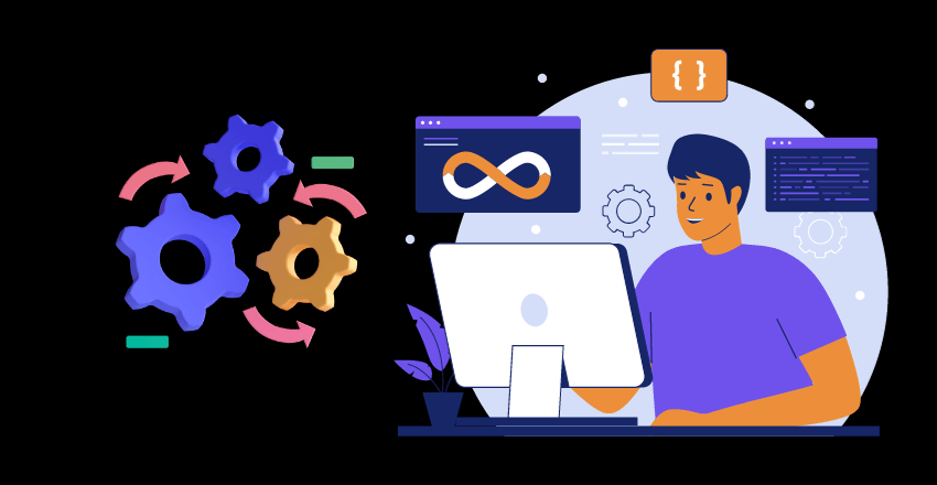 Practical Steps to DevOps Transformation