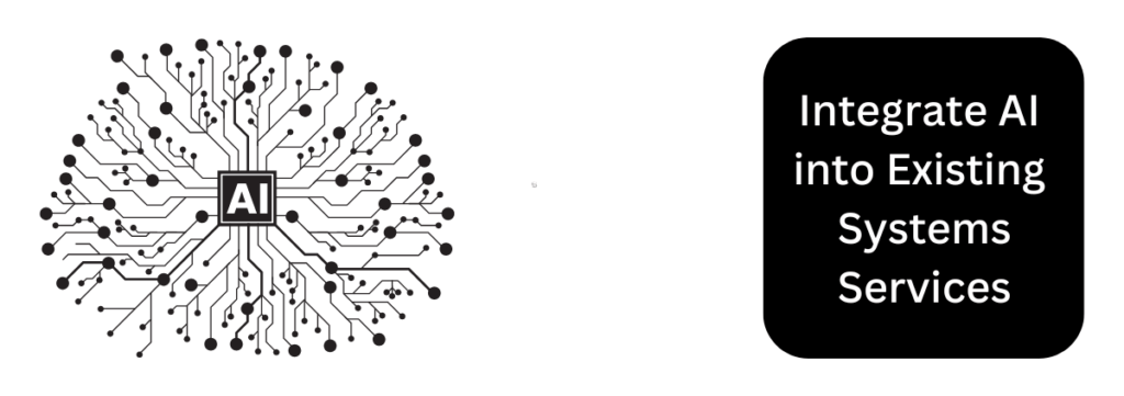 Comprehensive Suite of Integrate AI into Existing Systems Services