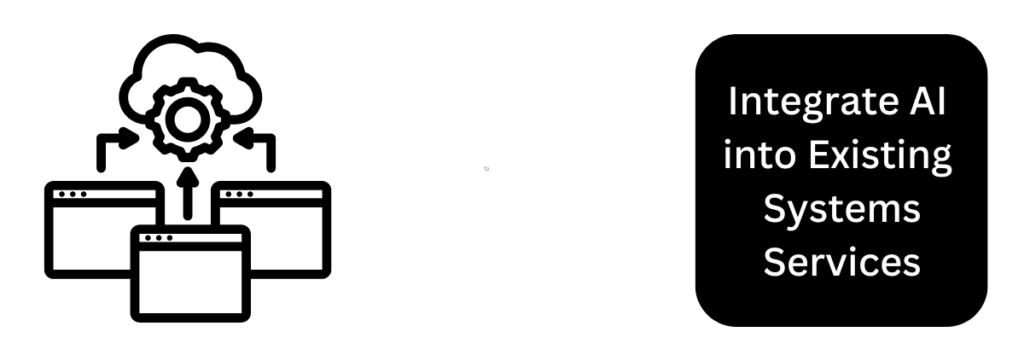 Integrate AI into Existing Systems Services