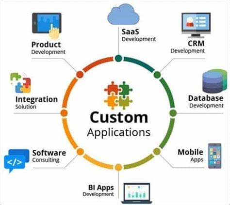 custom app Development