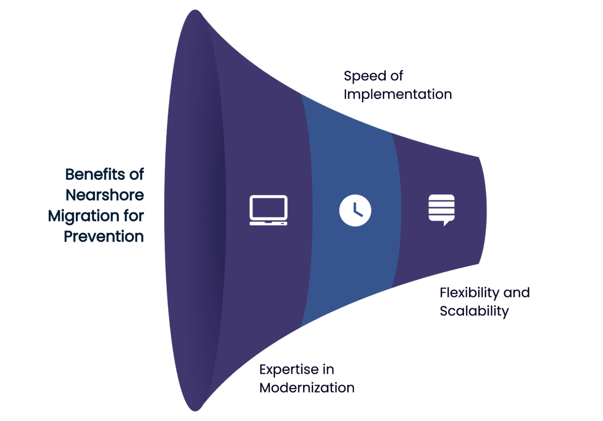 How Nearshore Migration Can Prevent a System Collapse