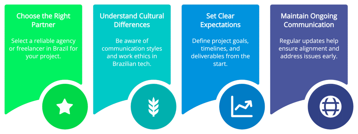 How to Get Started with Nearshore Development in Brazil