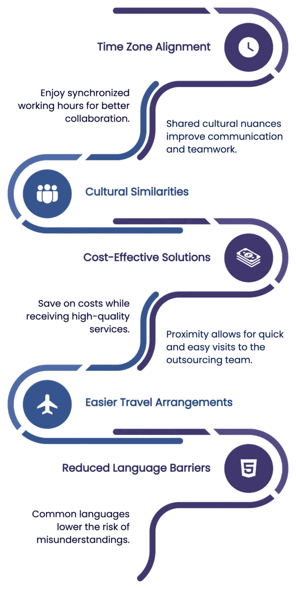 Why Choose Nearshore Over Other Outsourcing Models