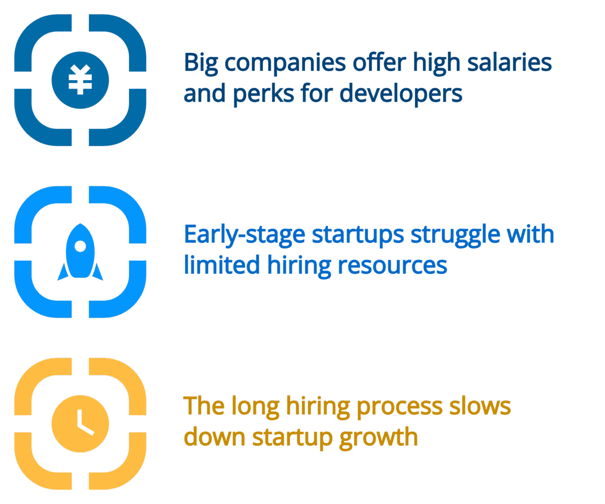 Why Startups Struggle to Hire Developers Quickly